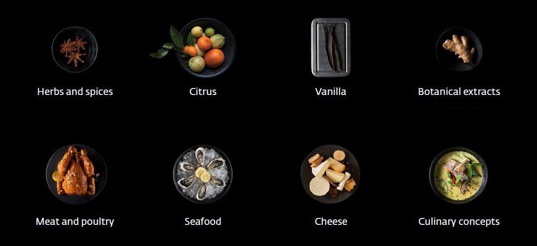 Kitchen Ingredients portfolio